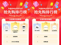 抖音電商發榜啦：哪些商家在618贏得先機？