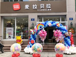 麥拉貝拉童裝店面圖