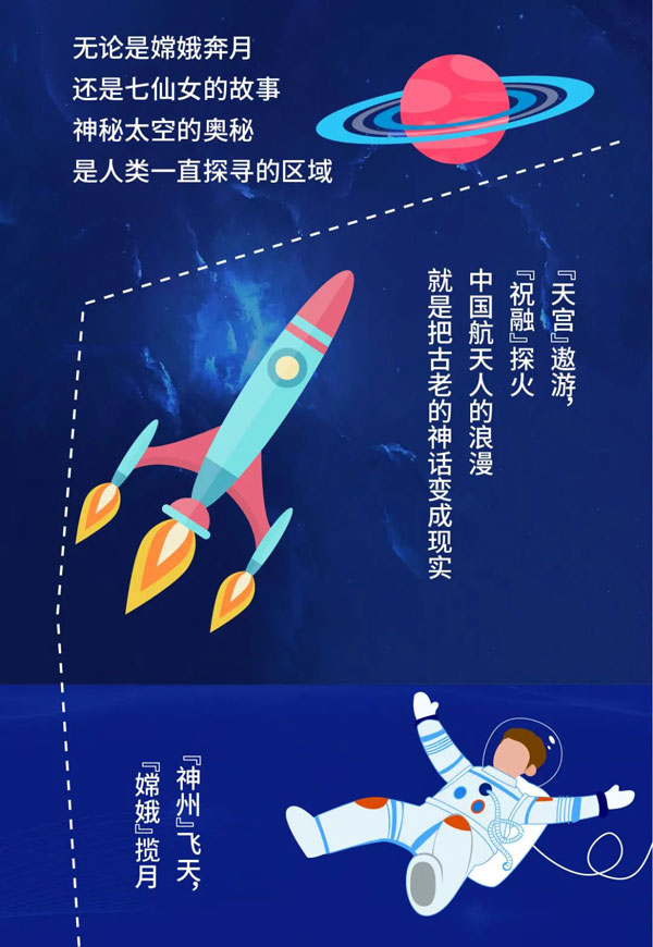 依立騰2022天宮遨游系列