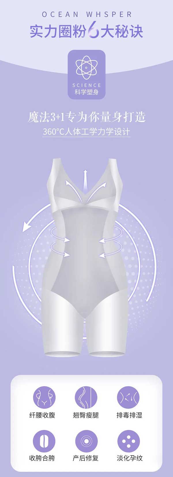有這么好穿的塑身衣，你還愁瘦不下去嗎