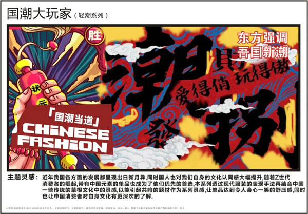 糖果布丁少年國潮風