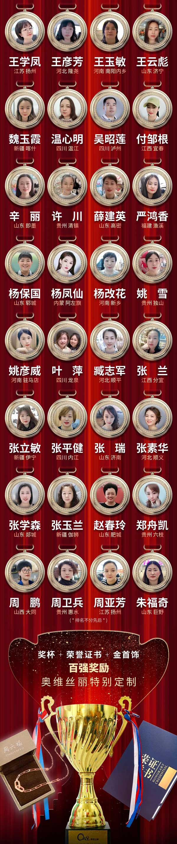 奧維絲麗超級(jí)賣霸挑戰(zhàn)賽第一季