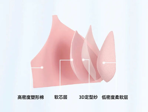 都市麗人內衣上新