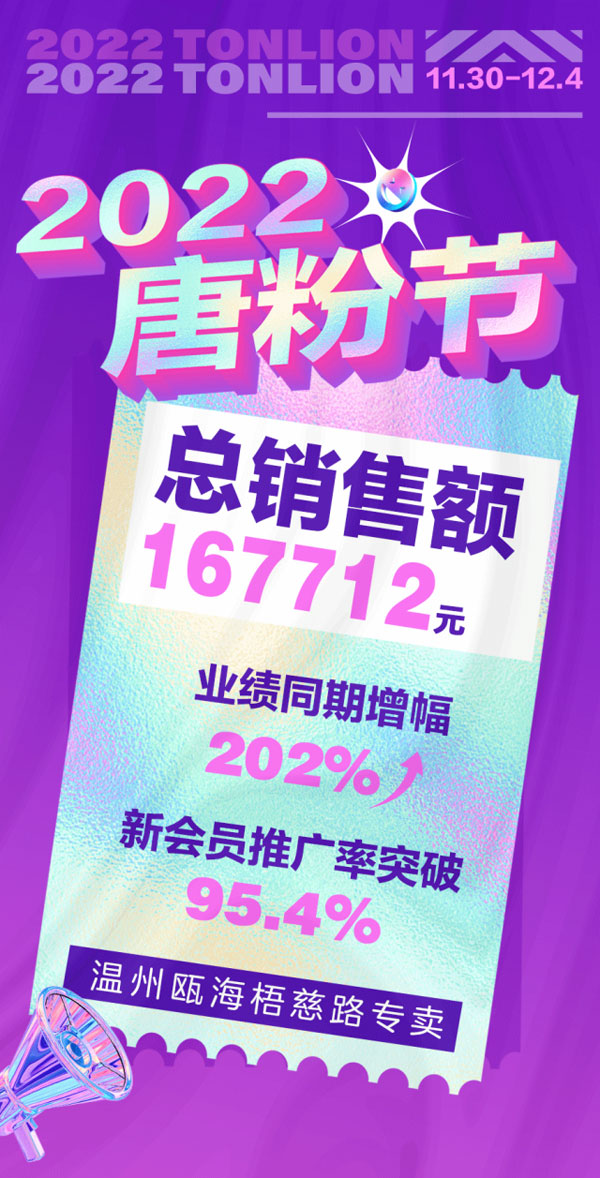 唐獅溫州梧慈店火爆熱銷