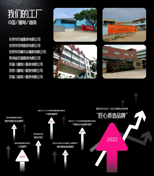 布迪設(shè)計天津西青萬達(dá)店盛大開業(yè)