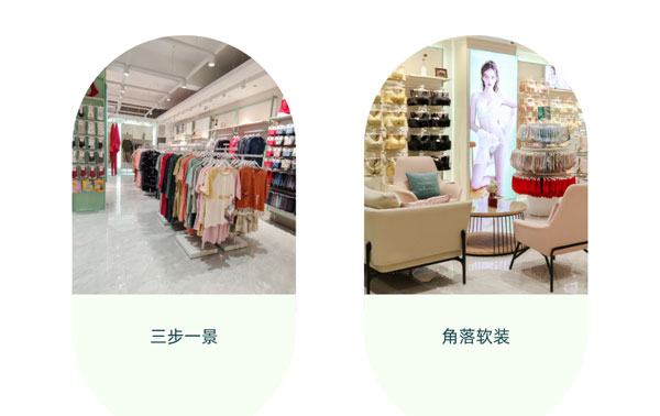 都市新感覺展廳升級