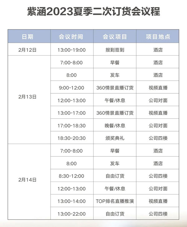 紫涵2023夏季二次訂貨會